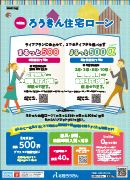 ろうきん住宅ローン「まるっと500・500α」