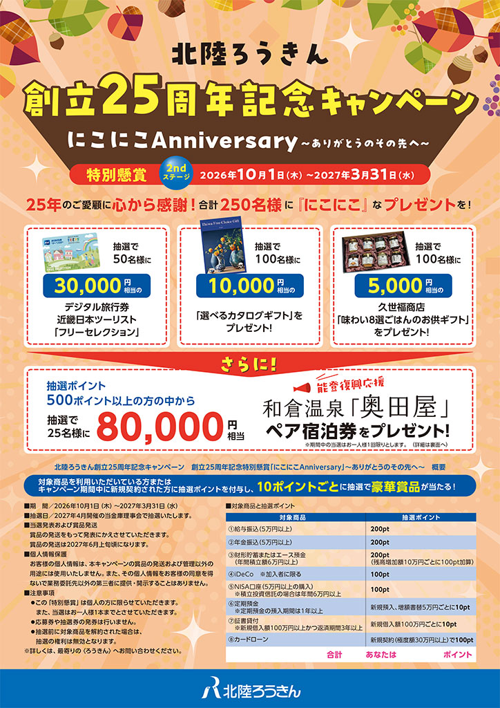 創立25周年記念キャンペーン