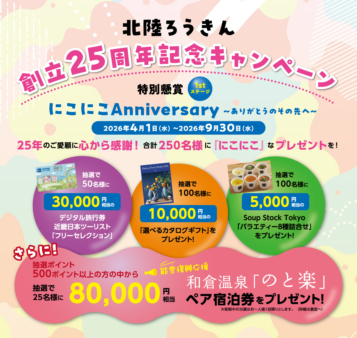 北陸ろうきん創立25周年記念キャンペーン 1stステージを実施します！